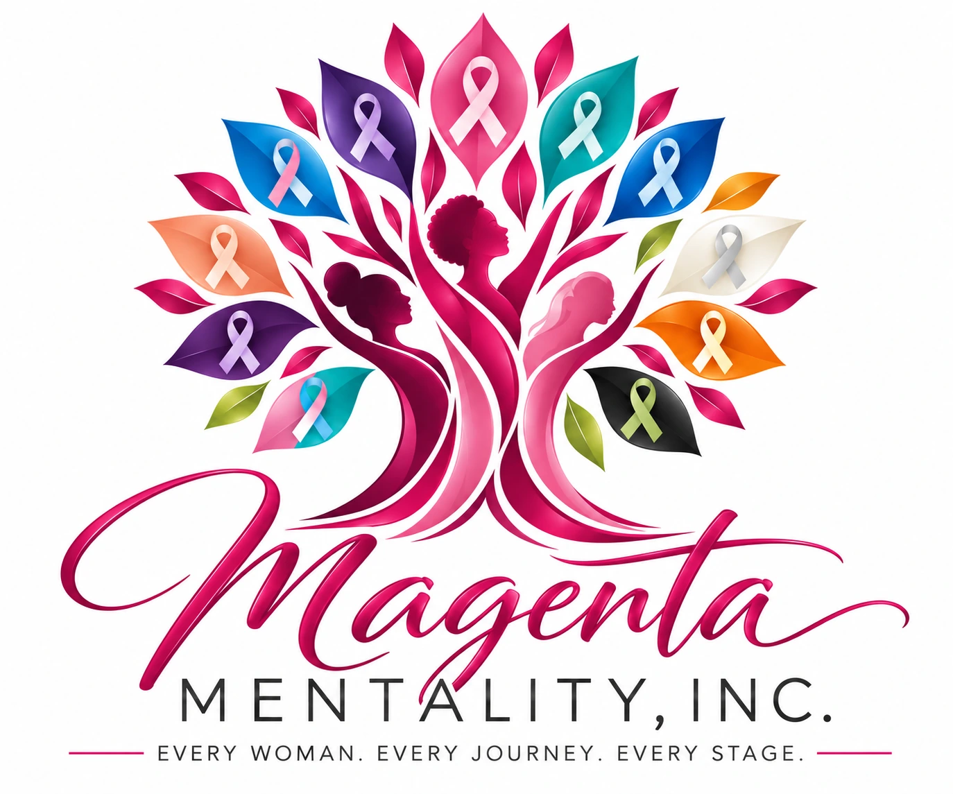 Magenta Mentality, Inc. logo featuring an empowerment tree of women and multicolored cancer awareness ribbons